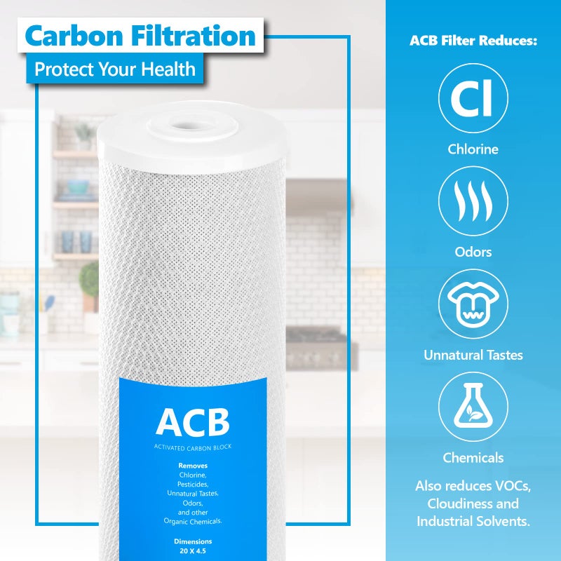 Express Water Activated Carbon Block Replacement Filter ACB Large Capacity Water Filter Whole House Filtration 5 Micron - Image 2